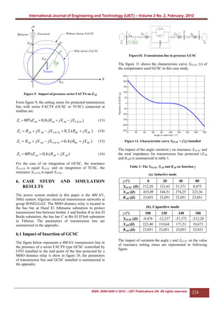 International Journal of Engineering and Technology (IJET) – Volume 2 No. 2, February, 2012

Figure10. Transmission line in presence GCSC

The figure 11 shows the characteristic curve XGCSC (γ) of
the compensator used GCSC in this case study.

Figure 9. Impact of presence series FACTS on ZAB

From figure 9, the setting zones for protected transmission
line with series FACTS (GCSC or TCSC) connected at
midline are:

Z1  80%Z AB  0,8.( RAB  jX AB  jX FACTS )

(13)

Z2  RAB  jX AB  jX FACTS  0, 2.( RBC  jX BC )

(14)

Z3  RAB  jX AB  jX FACTS  0, 4.( RBC  jX BC )

(15)

Figure 11. Characteristic curve XGCSC = f (γ) installed

Z4  60%Z AB  0,6.( RAB  jX AB )

(16)

The impact of the angle variation γ on reactance XGCSC and
the total impedance for transmission line protected (XAB
and RAB) is summarized in table 1.

For the case of on integration of GCSC, the reactance
XFACTS is equal XGCSC and on integration of TCSC, the
reactance XFACTS is equal XTCSC.

6. CASE STUDY
RESULTS

AND

SIMULATION

The power system studied in this paper is the 400 kV,
50Hz eastern Algerian electrical transmission networks at
group SONELGAZ. The MHO distance relay is located in
the bus bar at Oued El Athmania substation to protect
transmission line between busbar A and busbar B at Ain El
Beida substation, the bus bar C at Bir El D’heb substation
in Tébessa. The parameters of transmission line are
summarized in the appendix.

Table 1: The XGCSC, XAB and RAB on function γ
(a). Inductive mode

γ (°)
XGCSC (Ω)
XAB (Ω)
RAB (Ω)

0
212,20
435,09
23,051

20
121,63
344,51
23,051

40
51,371
274,25
23,051

80
0,475
223,36
23,051

(b). Capacitive mode
γ (°)
XGCSC (Ω)
XAB (Ω)
RAB (Ω)

100
-0,476
222,40
23,051

120
-12,237
210,64
23,051

140
-51,371
171,51
23,051

180
-212,20
10,673
23,051

6.1 Impact of Insertion of GCSC
The figure below represents a 400 kV transmission line in
the presence of a series FACTS type GCSC controlled by
GTO installed in the mid point of the line protected by a
MHO distance relay is show in figure 10, the parameters
of transmission line and GCSC installed is summarized in
the appendix.

The impact of variation the angle γ and XGCSC on the value
of reactance setting zones are represented in following
figure.

ISSN: 2049-3444 © 2012 – IJET Publications UK. All rights reserved.

224

 