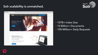 Solr scalability is unmatched. 
• 10TB+ Index Size 
• 10 Billion+ Documents 
• 100 Million+ Daily Requests 
 