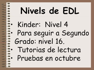 Nivels de EDL
• Kinder: Nivel 4
• Para seguir a Segundo
Grado: nivel 16.
• Tutorias de lectura
• Pruebas en octubre
 