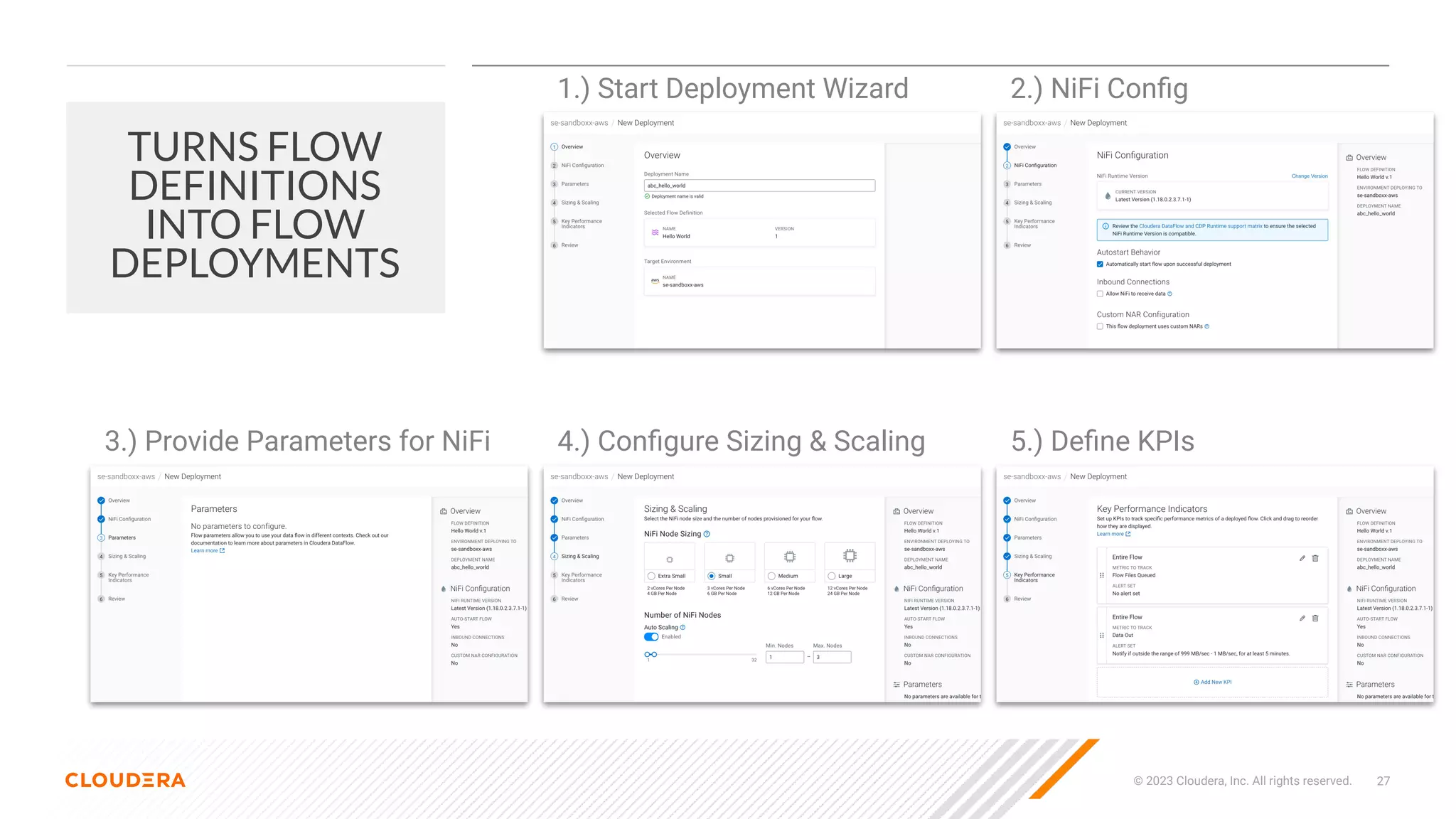 27
© 2023 Cloudera, Inc. All rights reserved.
TURNS FLOW
DEFINITIONS
INTO FLOW
DEPLOYMENTS
2.) NiFi Conﬁg
4.) Conﬁgure Sizing & Scaling 5.) Deﬁne KPIs
1.) Start Deployment Wizard
3.) Provide Parameters for NiFi
 