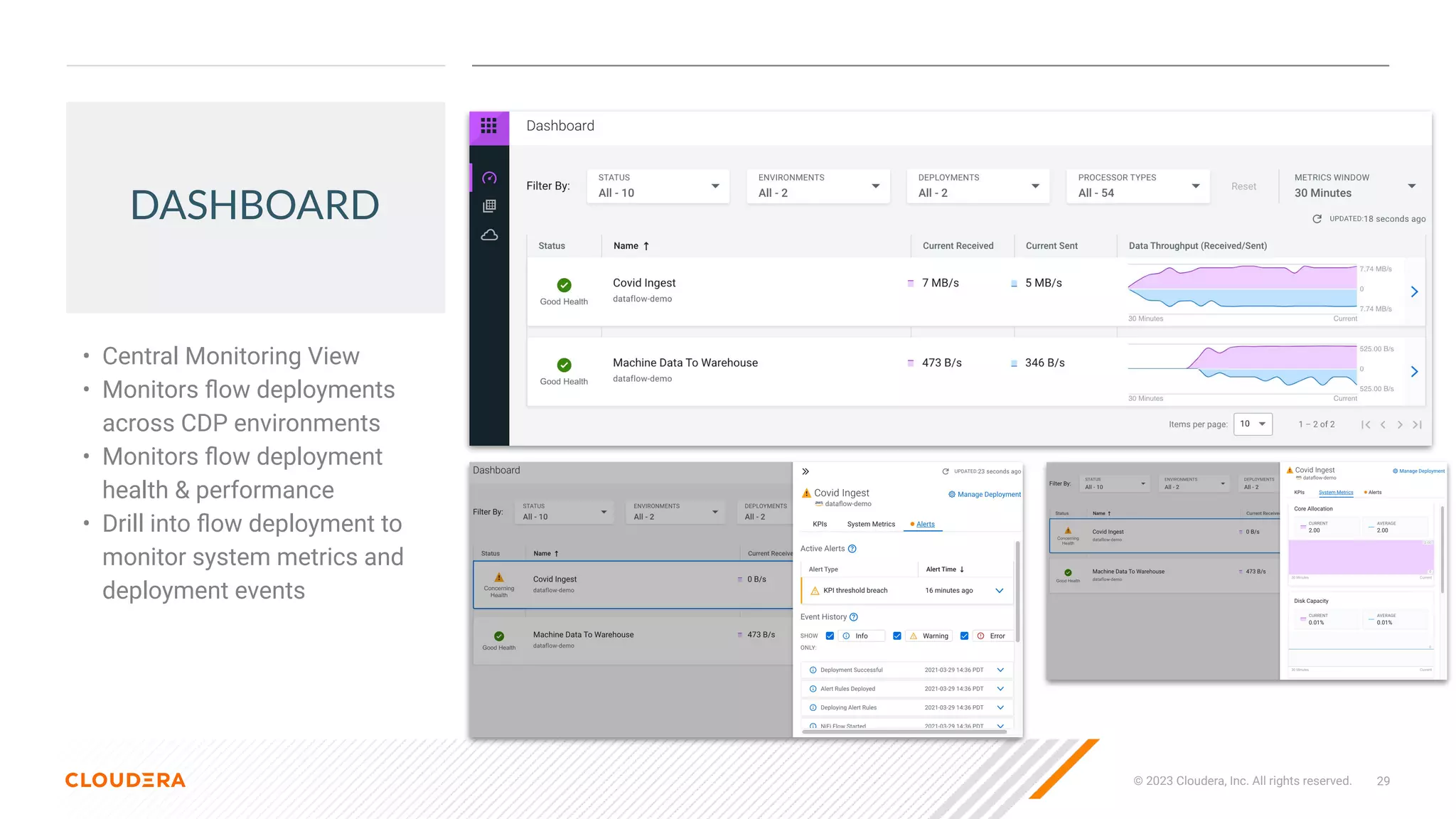 29
© 2023 Cloudera, Inc. All rights reserved.
DASHBOARD
• Central Monitoring View
• Monitors ﬂow deployments
across CDP environments
• Monitors ﬂow deployment
health & performance
• Drill into ﬂow deployment to
monitor system metrics and
deployment events
 