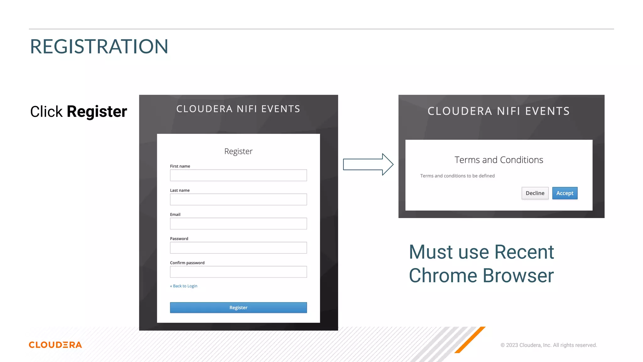 © 2023 Cloudera, Inc. All rights reserved.
REGISTRATION
Click Register
Must use Recent
Chrome Browser
 
