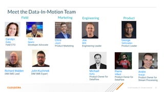 23
© 2023 Cloudera, Inc. All rights reserved.
Marketing
Carolyn
Duby
Field CTO
Field
Meet the Data-In-Motion Team
Tim
Spann
Developer Advocate
Richard Walden
DIM SME Lead
Engineering Product
Chris
Joynt
Product Marketing
Joe
Witt
Engineering Leader
George
Vetticaden
Product Leader
Michael
Kohs
Product Owner for
DataFlow
Pierre
Villard
Product Owner for
DataFlow
Andre
Araujo
Product Owner for
Stream Processing
John Kuchmek
DIM SME Expert
 