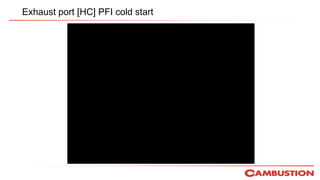 Exhaust port [HC] PFI cold start
 