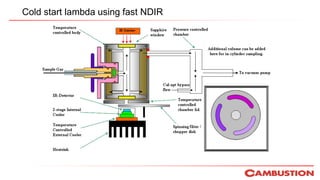 Cold start lambda using fast NDIR
 