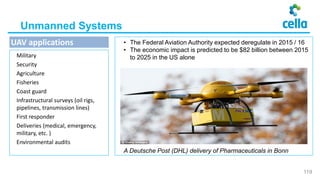 Military
Security
Agriculture
Fisheries
Coast guard
Infrastructural surveys (oil rigs,
pipelines, transmission lines)
First responder
Deliveries (medical, emergency,
military, etc. )
Environmental audits
• The Federal Aviation Authority expected deregulate in 2015 / 16
• The economic impact is predicted to be $82 billion between 2015
to 2025 in the US alone
A Deutsche Post (DHL) delivery of Pharmaceuticals in Bonn
Unmanned Systems
UAV applications
119
 