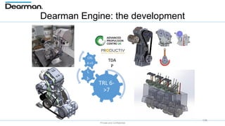 Private and Confidential
Dearman Engine: the development
136
TRL 6-
>7
MR
L
3-
>5
CRL
4->5
TDA
P
 