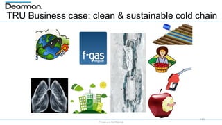 Private and Confidential
TRU Business case: clean & sustainable cold chain
140
 
