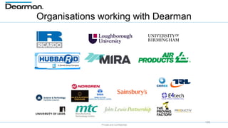Private and Confidential
Organisations working with Dearman
145
 