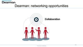 Private and Confidential
Dearman: networking opportunities
149
 