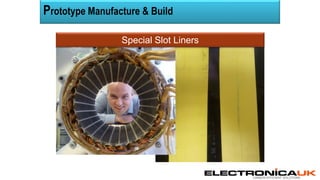 CARBON EFFICIENT SOLUTIONS
Prototype Manufacture & Build
Special Slot Liners
 