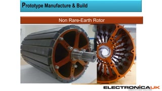 CARBON EFFICIENT SOLUTIONS
Prototype Manufacture & Build
Non Rare-Earth Rotor
 