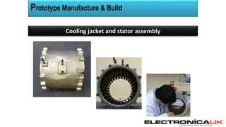 CARBON EFFICIENT SOLUTIONS
Cooling jacket and stator assembly
Prototype Manufacture & Build
 