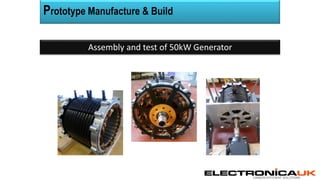 CARBON EFFICIENT SOLUTIONS
Assembly and test of 50kW Generator
Prototype Manufacture & Build
 