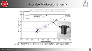 © Far-UK 2015 All rights reserved 17
Axontex™ absorbs energy
we can tailor the mechanical properties for each application
 