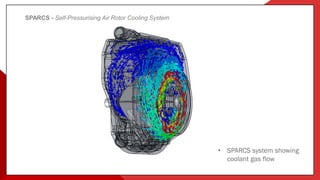 SPARCS - Self-Pressurising Air Rotor Cooling System
• SPARCS system showing
coolant gas flow
 