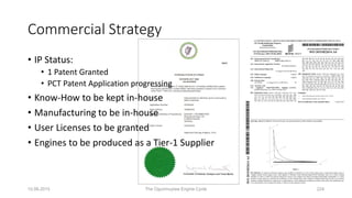 Commercial Strategy
• IP Status:
• 1 Patent Granted
• PCT Patent Application progressing
• Know-How to be kept in-house
• Manufacturing to be in-house
• User Licenses to be granted
• Engines to be produced as a Tier-1 Supplier
10.06.2015 The Ogunmuyiwa Engine Cycle 224
 
