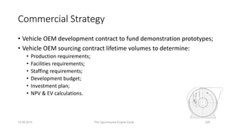 Commercial Strategy
• Vehicle OEM development contract to fund demonstration prototypes;
• Vehicle OEM sourcing contract lifetime volumes to determine:
• Production requirements;
• Facilities requirements;
• Staffing requirements;
• Development budget;
• Investment plan;
• NPV & EV calculations.
10.06.2015 The Ogunmuyiwa Engine Cycle 225
 