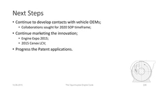 Next Steps
• Continue to develop contacts with vehicle OEMs;
• Collaborations sought for 2020 SOP timeframe;
• Continue marketing the innovation;
• Engine Expo 2015;
• 2015 Cenex LCV;
• Progress the Patent applications.
10.06.2015 The Ogunmuyiwa Engine Cycle 226
 