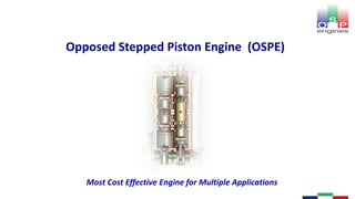 Opposed Stepped Piston Engine (OSPE)
Most Cost Effective Engine for Multiple Applications
 