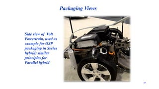 231
Side view of Volt
Powertrain, used as
example for OSP
packaging in Series
hybrid; similar
principles for
Parallel hybrid
Packaging Views
 