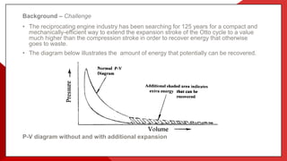 Background – Challenge
• The reciprocating engine industry has been searching for 125 years for a compact and
mechanically-efficient way to extend the expansion stroke of the Otto cycle to a value
much higher than the compression stroke in order to recover energy that otherwise
goes to waste.
• The diagram below illustrates the amount of energy that potentially can be recovered.
P-V diagram without and with additional expansion
 