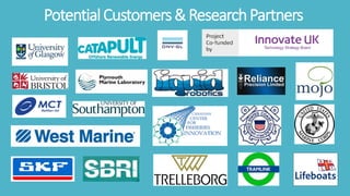 PotentialCustomers&ResearchPartners
 