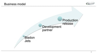Business model
63
Bladon
Jets
Development
partner
Production
release
 