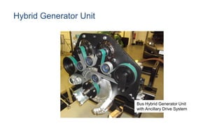 Hybrid Generator Unit
Bus Hybrid Generator Unit
with Ancillary Drive System
 