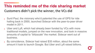 This reminded me of the ride sharing market
Sunil Paul, the visionary who’d patented the use of GPS for ride
hailing back in 2000, launched Sidecar with the peer-to-peer driver
model in 2011.
Uber and Lyft, which had already been funded by VCs with more
traditional models, jumped on the new innovation, and took in massive
amounts of capital to “blitzscale” the market. Sidecar went out of
business.
By coincidence, Sidecar had raised $35 million, about the same
amount it took to launch Google. But Uber and Lyft raised billions.
Customers didn’t pick the winner, the VCs did
 