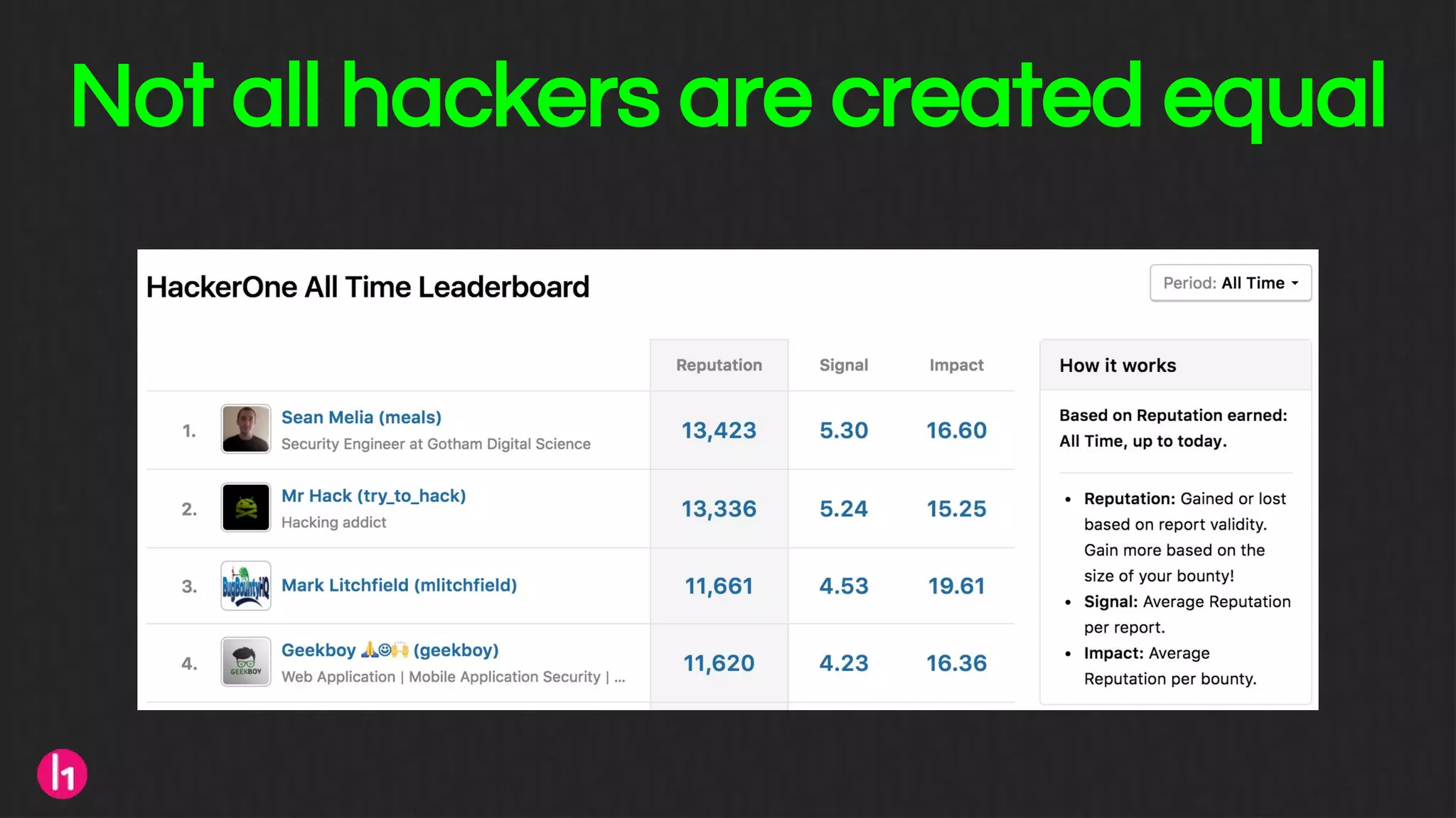 Not all hackers are created equal
 