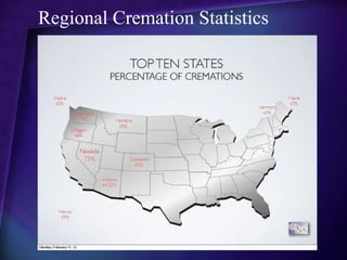 Regional Cremation Statistics
 