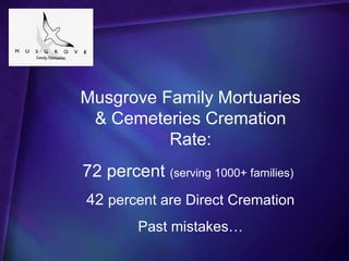 Musgrove Family Mortuaries
 & Cemeteries Cremation
          Rate:
72 percent (serving 1000+ families)
42 percent are Direct Cremation
         Past mistakes…
 