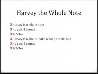 Harvey the Whole Note
0 Harvey is a whole note
0 He gets 4 counts
0 1-2-3-4
0 Harvey is a circle, that’s what he looks like
0 He gets 4 counts
0 1-2-3-4
 