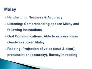    Handwriting: Neatness & Accuracy
   Listening: Comprehending spoken Malay and
    following instructions
   Oral Communications: Able to express ideas
    clearly in spoken Malay
   Reading: Projection of voice (loud & clear),
    pronunciation (accuracy), fluency in reading
 