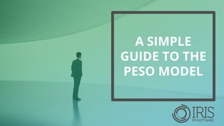 myirispr.com
A SIMPLE
GUIDE TO THE
PESO MODEL
 