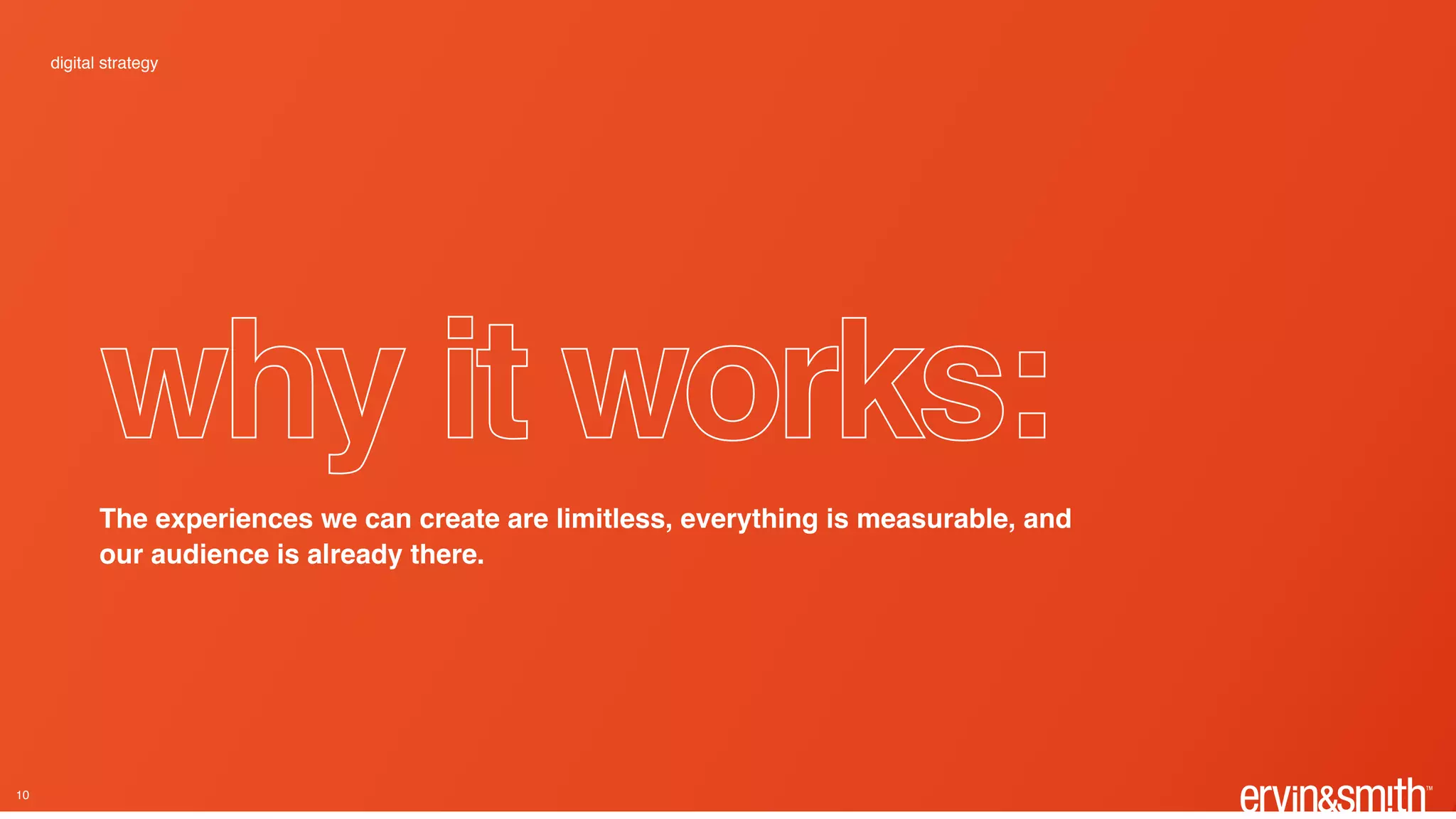 10
why it works:
The experiences we can create are limitless, everything is measurable, and
our audience is already there.
digital strategy
 
