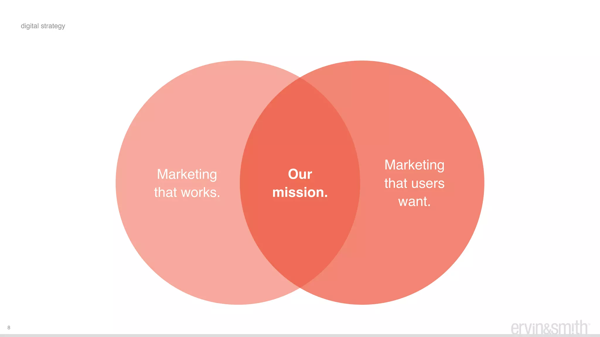 8
digital strategy
Marketing
that works.
Marketing
that users
want.
Our
mission.
 