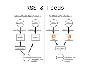 RSS & Feeds.
 