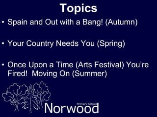 Topics Spain and Out with a Bang! (Autumn) Your Country Needs You (Spring) Once Upon a Time (Arts Festival) You’re Fired!  Moving On (Summer) 