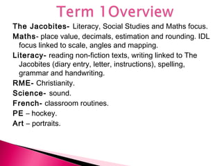 The Jacobites- Literacy, Social Studies and Maths focus.
Maths- place value, decimals, estimation and rounding. IDL
focus linked to scale, angles and mapping.
Literacy- reading non-fiction texts, writing linked to The
Jacobites (diary entry, letter, instructions), spelling,
grammar and handwriting.
RME- Christianity.
Science- sound.
French- classroom routines.
PE – hockey.
Art – portraits.
 