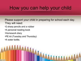 How you can help your child
Please support your child in preparing for school each day.
They will need:
•2 sharp pencils and a rubber
•A personal reading book
•Homework diary
•PE kit (Tuesday and Thursday)
•A water bottle.
 