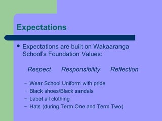 Expectations

 Expectationsare built on Wakaaranga
  School’s Foundation Values:

      Respect    Responsibility     Reflection

  –   Wear School Uniform with pride
  –   Black shoes/Black sandals
  –   Label all clothing
  –   Hats (during Term One and Term Two)
 