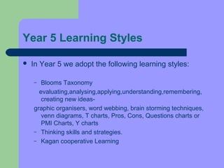 Year 5 Learning Styles

   In Year 5 we adopt the following learning styles:

    –  Blooms Taxonomy
      evaluating,analysing,applying,understanding,remembering,
       creating new ideas-
    graphic organisers, word webbing, brain storming techniques,
       venn diagrams, T charts, Pros, Cons, Questions charts or
       PMI Charts, Y charts
    – Thinking skills and strategies.
    – Kagan cooperative Learning
 