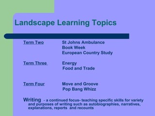 Landscape Learning Topics

  Term Two             St Johns Ambulance
                       Book Week
                       European Country Study

  Term Three           Energy
                       Food and Trade


  Term Four            Move and Groove
                       Pop Bang Whizz

  Writing   - a continued focus- teaching specific skills for variety
    and purposes of writing such as autobiographies, narratives,
    explanations, reports and recounts
 