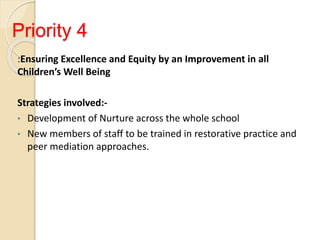 Priority 4
:Ensuring Excellence and Equity by an Improvement in all
Children’s Well Being
Strategies involved:-
• Development of Nurture across the whole school
• New members of staff to be trained in restorative practice and
peer mediation approaches.
 