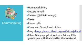 Communicating
●Homework Diary
●Letters (email)
●Twitter (@ElliePrimary1)
●Texts
●Phone calls
●Know and Grow & end of day
●Blog - blogs.glowscotland.org.uk/fa/mrsjalland
●Ellie’s Diary – pupil picked on a Friday. Ellie
goes home with that child for the weekend.
 