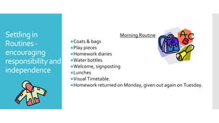 Settlingin
Routines-
encouraging
responsibilityand
independence
Morning Routine
●Coats & bags
●Play pieces
●Homework diaries
●Water bottles
●Welcome, signposting
●Lunches
●Visual Timetable.
●Homework returned on Monday, given out again on Tuesday.
 