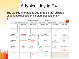 A typical day in P4
The weekly timetable is designed so that children
experience aspects of different aspects of the
curriculum each day.
 