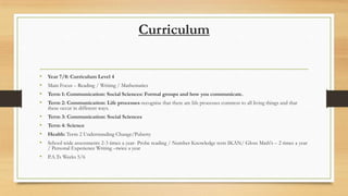 Curriculum
•
•
•
•

Year 7/8: Curriculum Level 4

•
•
•
•

Term 3: Communication: Social Sciences

Main Focus – Reading / Writing / Mathematics
Term 1: Communication: Social Sciences: Formal groups and how you communicate.
Term 2: Communication: Life processes-recognise that there are life processes common to all living things and that
these occur in different ways.
Term 4: Science
Health: Term 2 Understanding Change/Puberty
School wide assessments 2-3 times a year- Probe reading / Number Knowledge tests IKAN/ Gloss Math's – 2 times a year
/ Personal Experience Writing –twice a year

• P.A.Ts Weeks 5/6

 